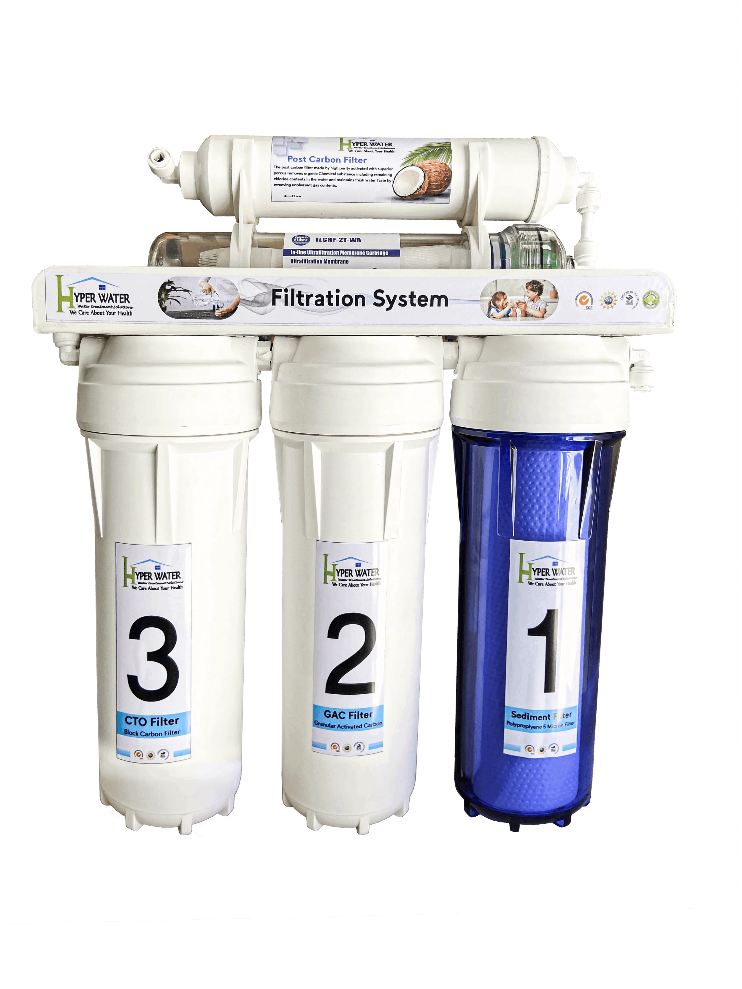 فلتر 5 مراحل الترا فلتريشن اوروبي - HyperWater 5 stages European Ultra Filtration